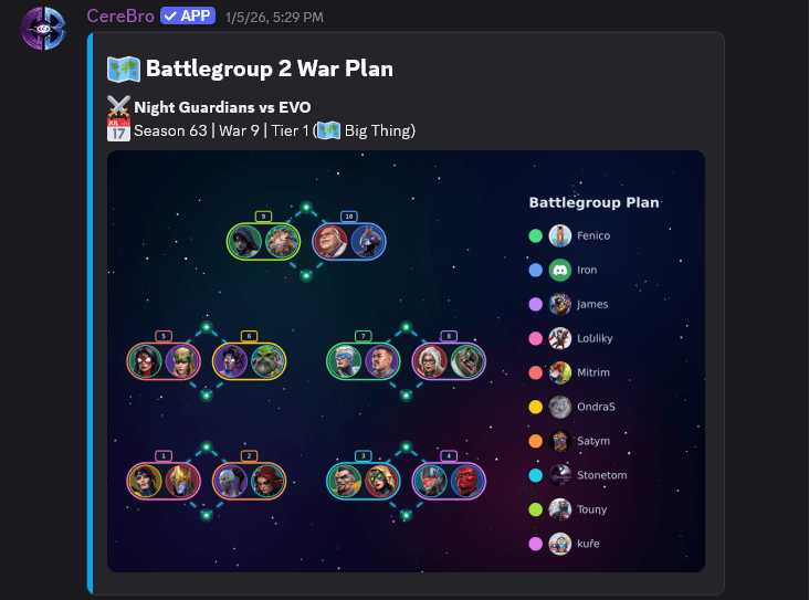 War Planning Feature 3