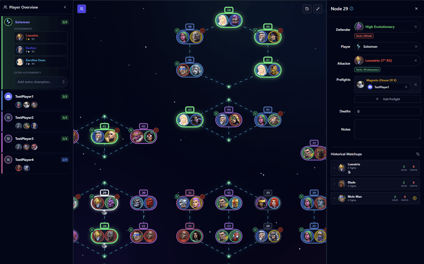 CereBro War Room Interface